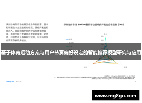 基于体育运动方案与用户节奏偏好设定的智能推荐模型研究与应用 基于体育运动方案与用户节奏偏好设定的智能推荐模型研究与应用