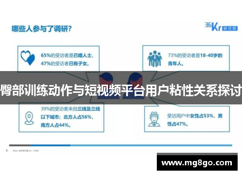 臀部训练动作与短视频平台用户粘性关系探讨
